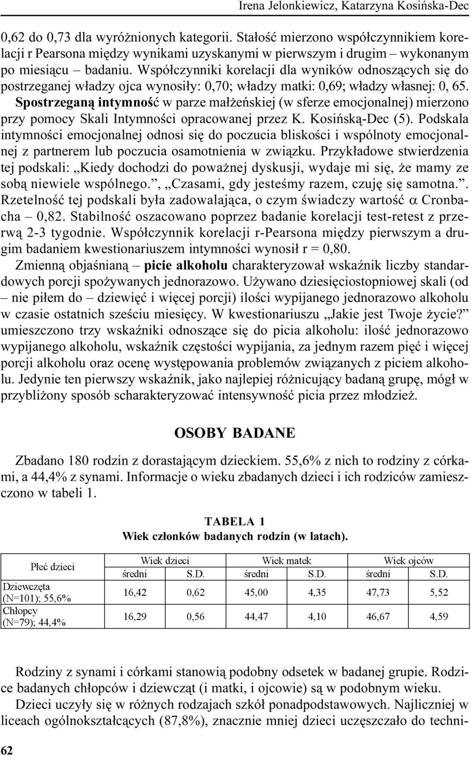 Wspó³czynniki korelacji dla wyników odnosz¹cych siê do postrzeganej w³adzy ojca wynosi³y: 0,70; w³adzy matki: 0,69; w³adzy w³asnej: 0, 65.