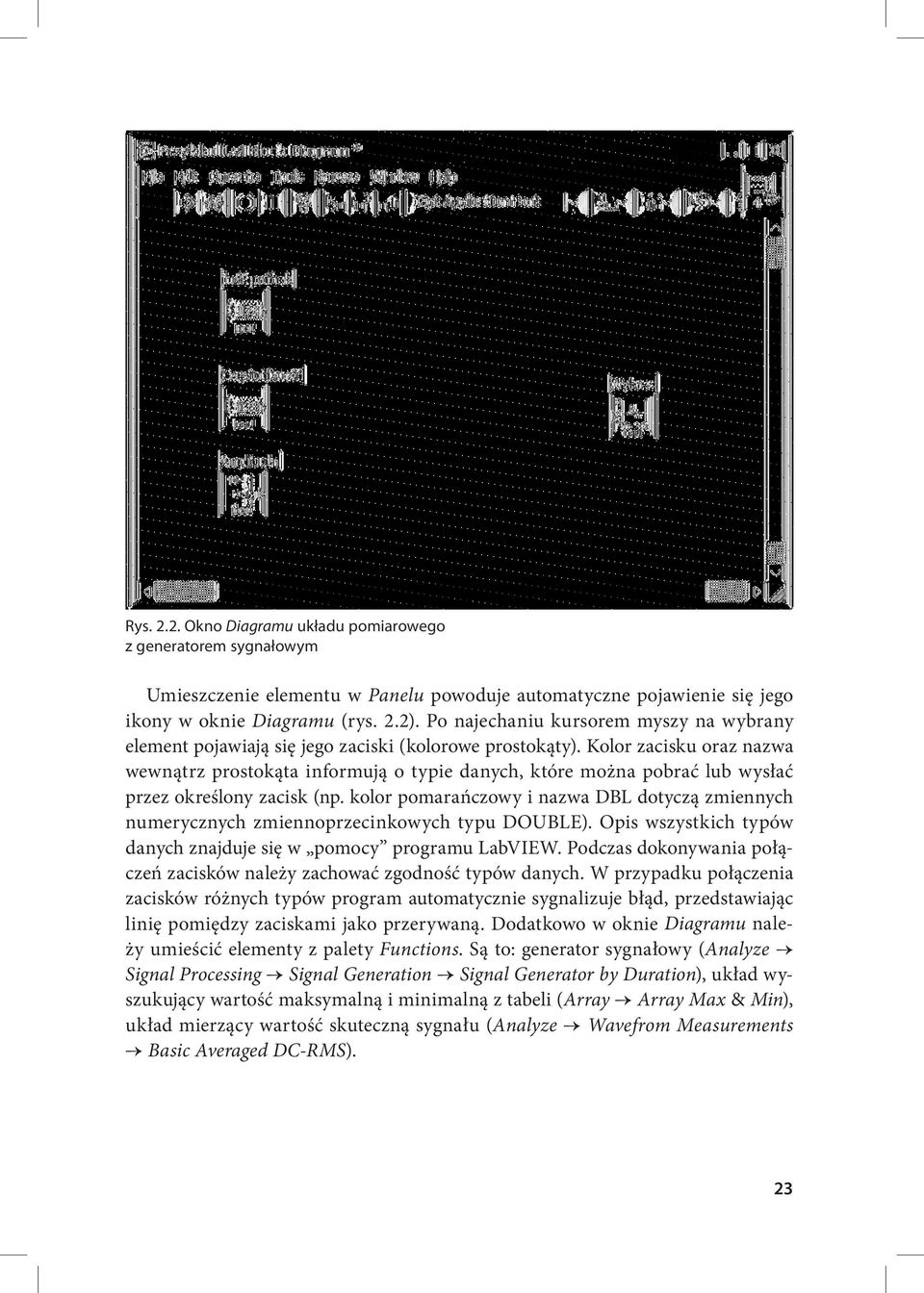 Kolor zacisku oraz nazwa wewnątrz prostokąta informują o typie danych, które można pobrać lub wysłać przez określony zacisk (np.