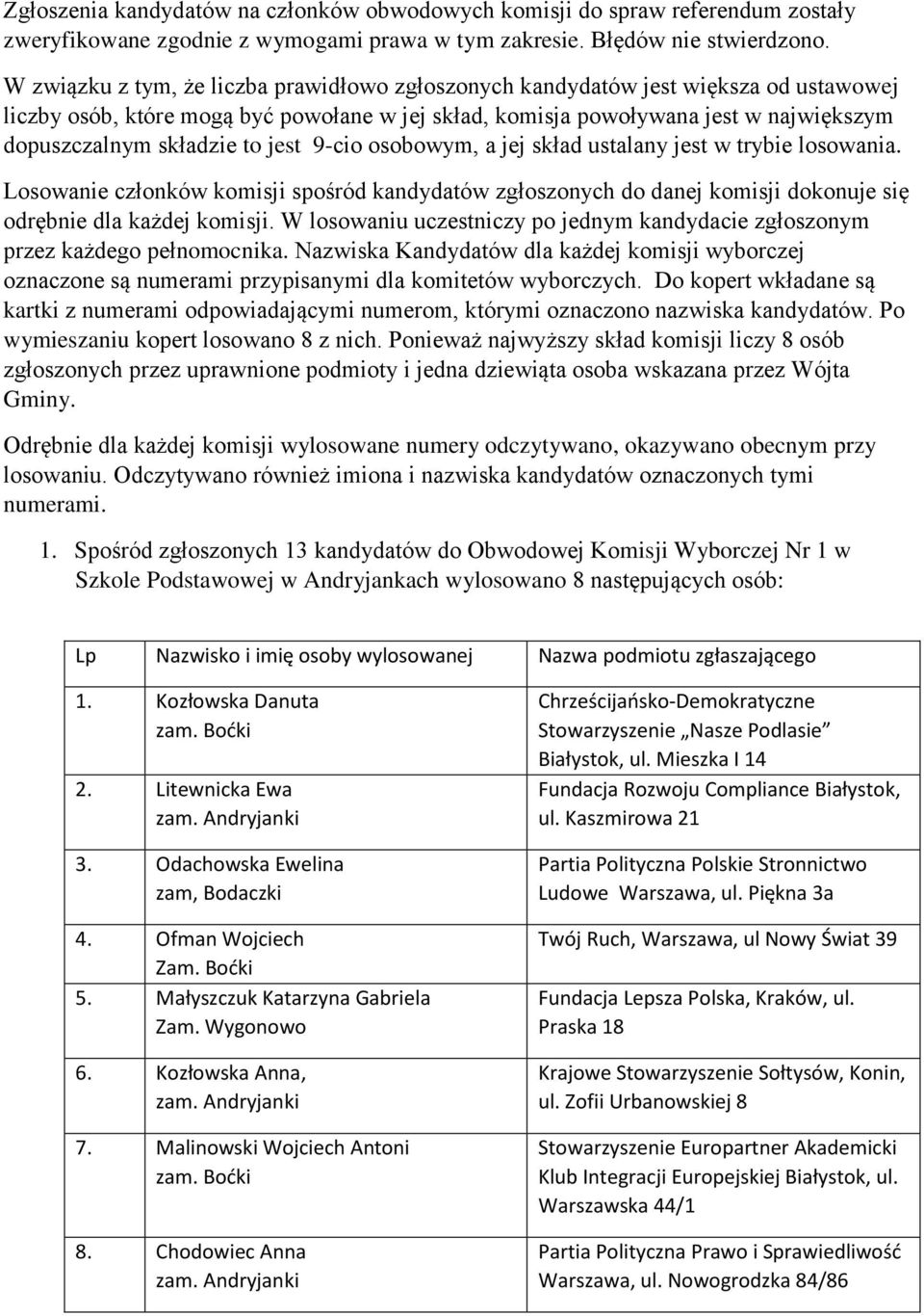 to jest 9-cio osobowym, a jej skład ustalany jest w trybie losowania. Losowanie członków komisji spośród kandydatów zgłoszonych do danej komisji dokonuje się odrębnie dla każdej komisji.