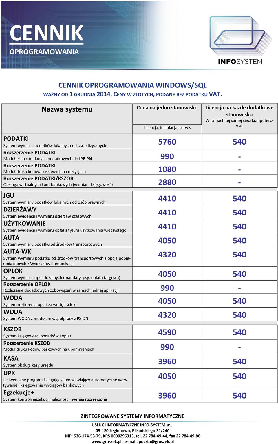 fizycznych 5760 540 Rozszerzenie PODATKI Moduł eksportu danych podatkowych do IPE-PN 990 - Rozszerzenie PODATKI Moduł druku kodów paskowych na decyzjach 1080 - Rozszerzenie PODATKI/KSZOB Obsługa