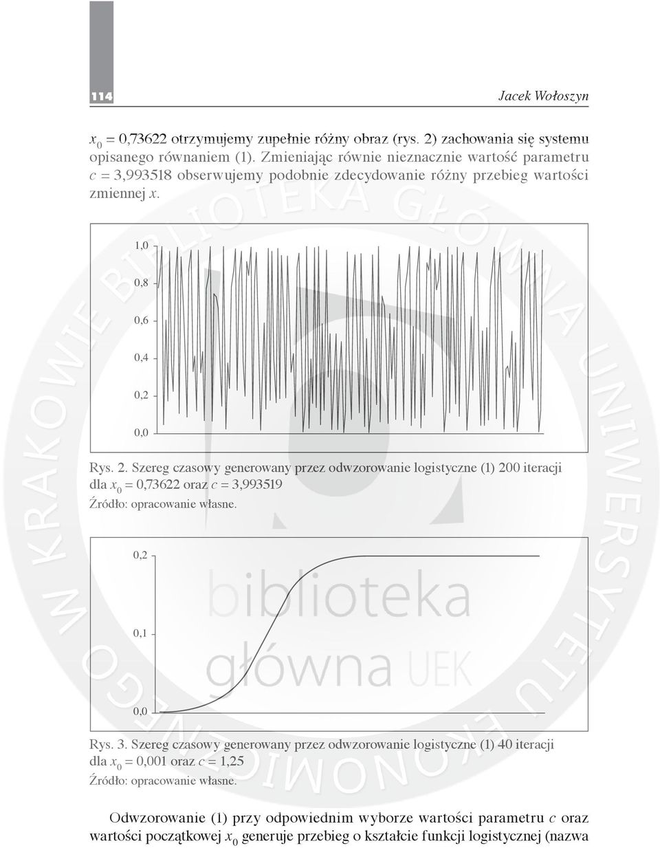 Szereg czasowy generowany przez odwzorowanie logistyczne (1) 200 iteracji dla x 0 = 0,73622 oraz c = 3,