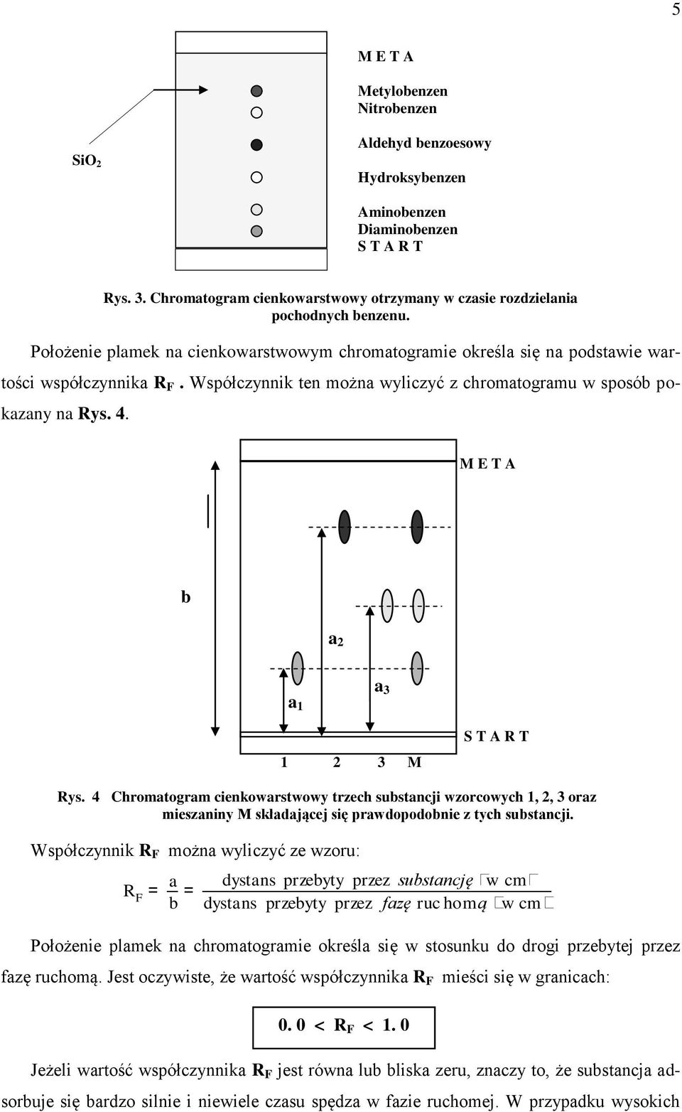 M E T A b a 2 a 1 a 3 1 2 3 M S T A R T Rys. 4 Chromatogram cienkowarstwowy trzech substancji wzorcowych 1, 2, 3 oraz mieszaniny M składającej się prawdopodobnie z tych substancji.