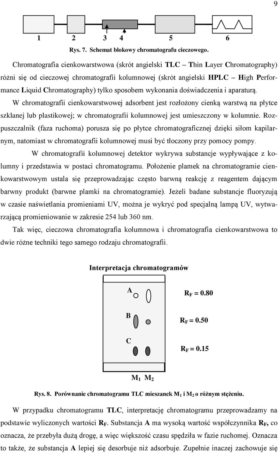 sposobem wykonania doświadczenia i aparaturą.