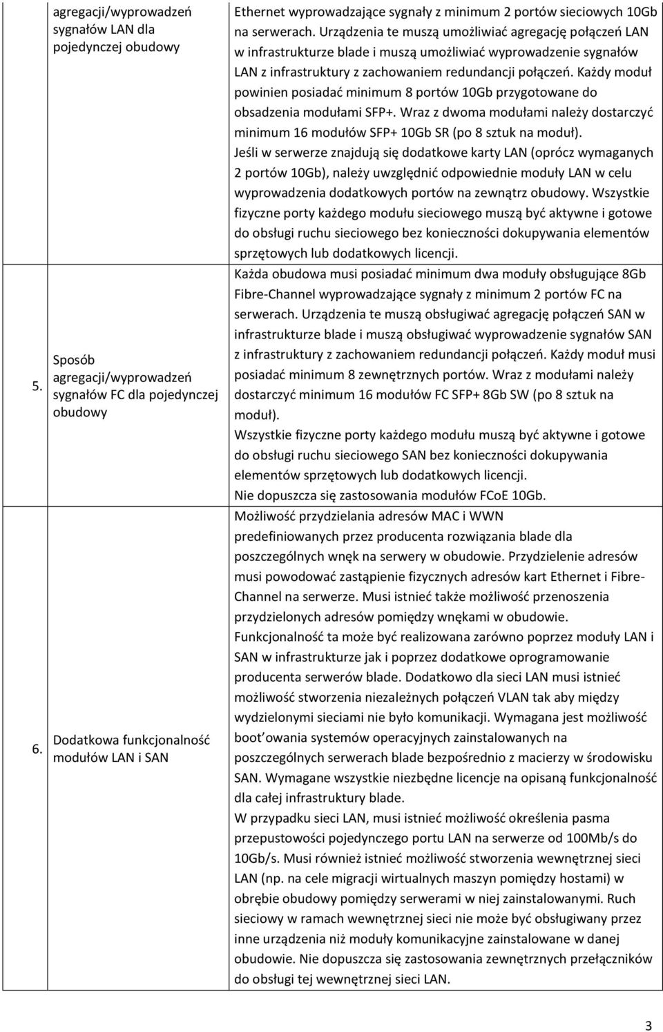Urządzenia te muszą umożliwiać agregację połączeń LAN w infrastrukturze blade i muszą umożliwiać wyprowadzenie sygnałów LAN z infrastruktury z zachowaniem redundancji połączeń.