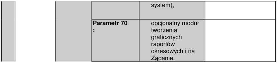 tworzenia graficznych