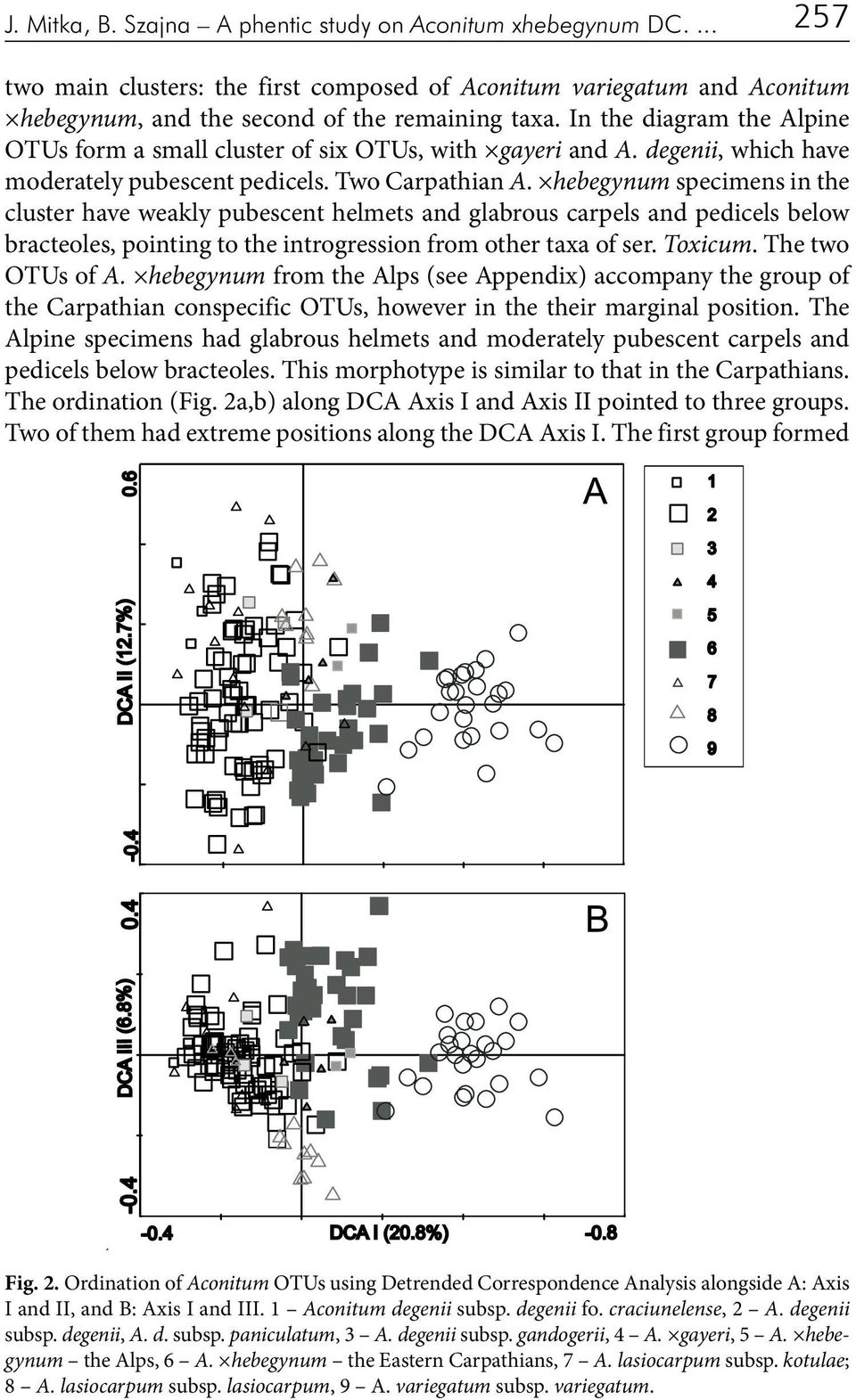 hebegynum specimens in the cluster have weakly pubescent helmets and glabrous carpels and pedicels below bracteoles, pointing to the introgression from other taxa of ser. Toxicum. The two OTUs of A.