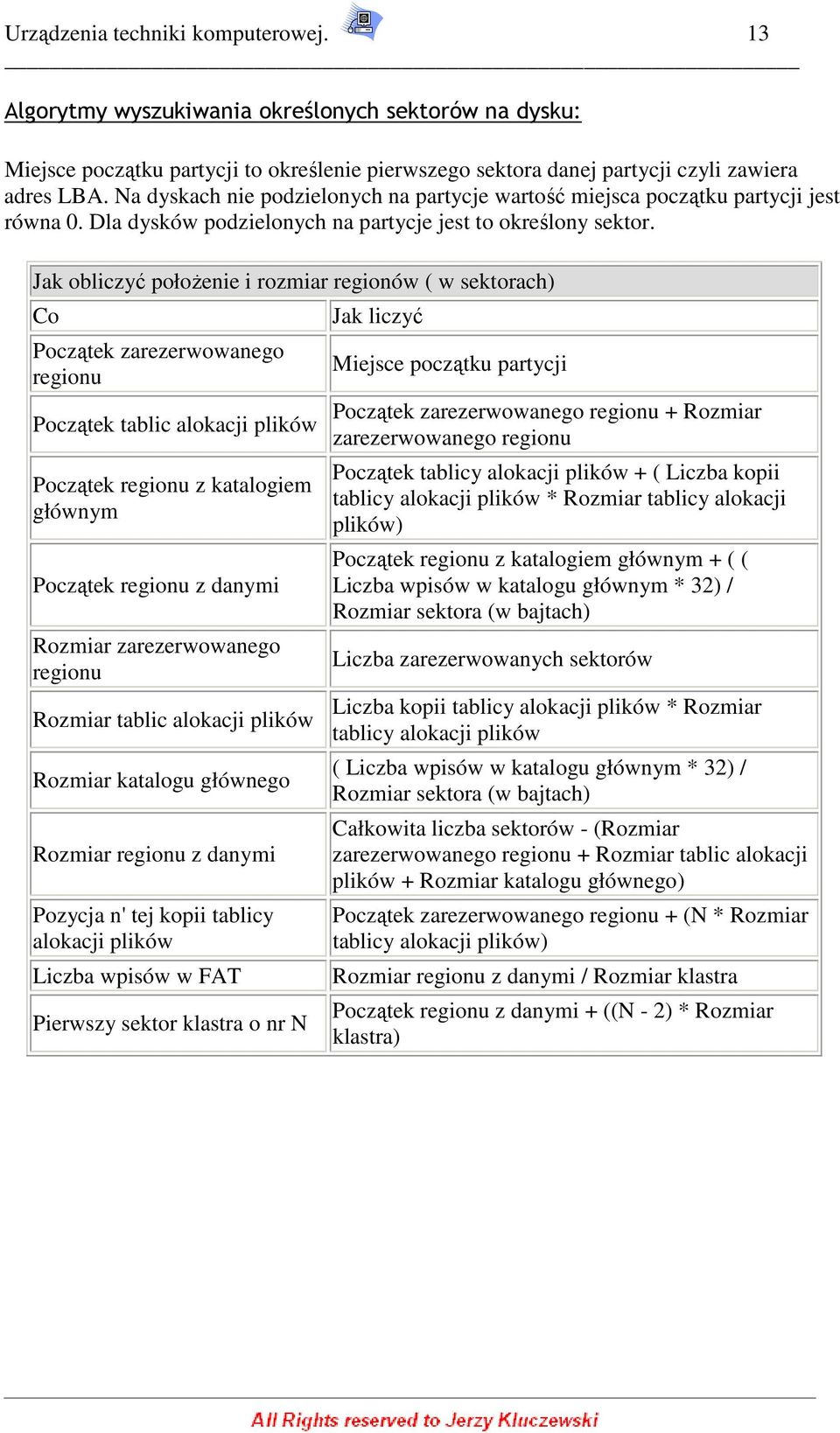 Jak bliczyć płŝenie i rzmiar reginów ( w sektrach) C Pczątek zarezerwwaneg reginu Pczątek tablic alkacji plików Pczątek reginu z katalgiem głównym Pczątek reginu z danymi Rzmiar zarezerwwaneg reginu