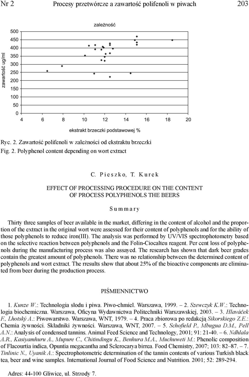 proportion of the extract in the original wort were assessed for their content of polyphenols and for the ability of those polyphenols to reduce iron(iii).