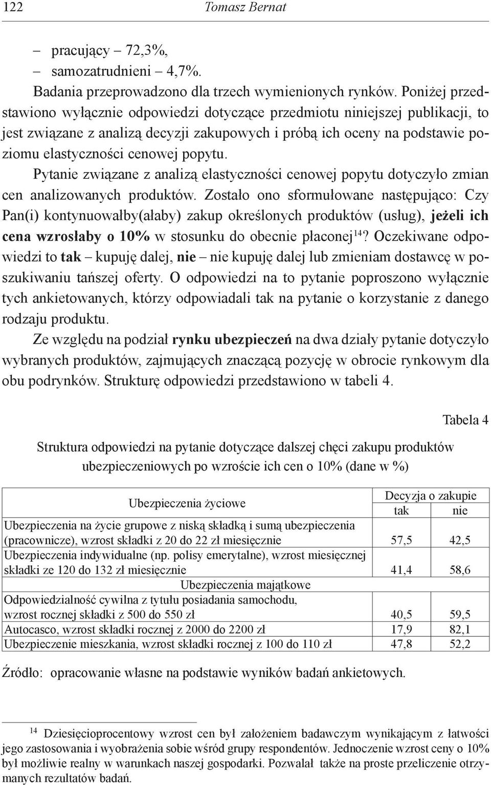 popytu. Pytanie związane z analizą elastyczności cenowej popytu dotyczyło zmian cen analizowanych produktów.