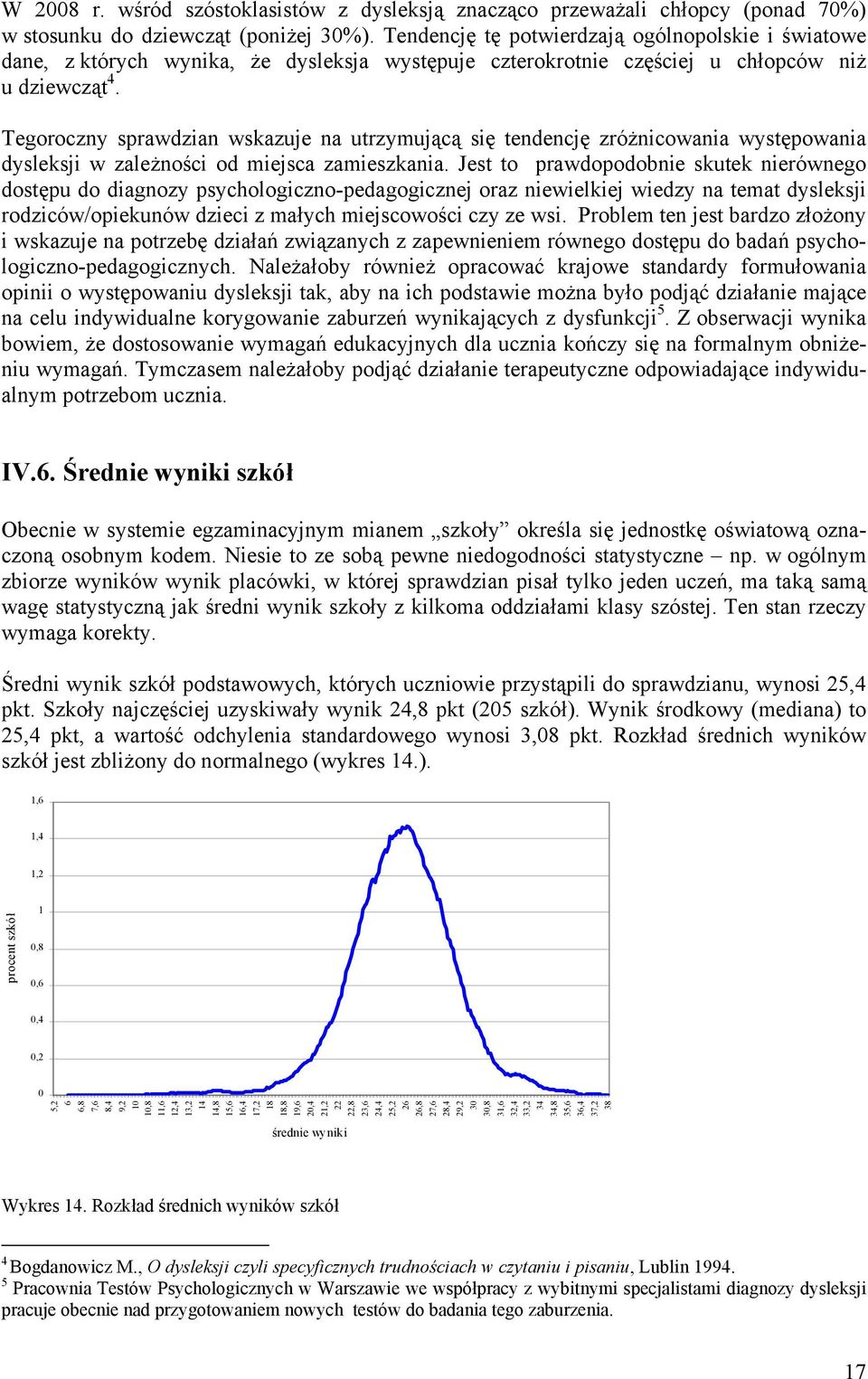 Tegoroczny sprawdzian wskazuje na utrzymującą się tendencję zróżnicowania występowania dysleksji w zależności od miejsca zamieszkania.