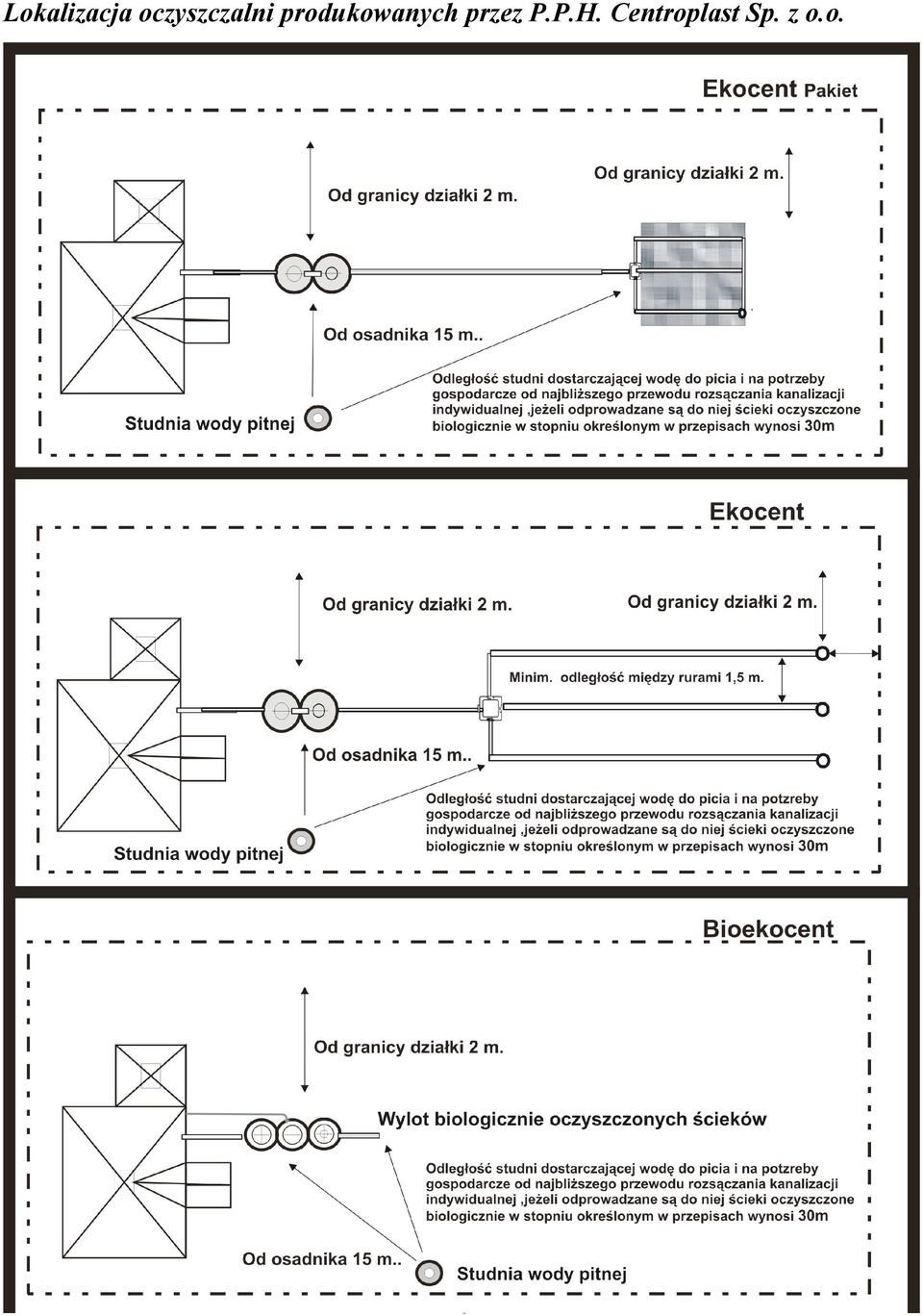 produkowanych