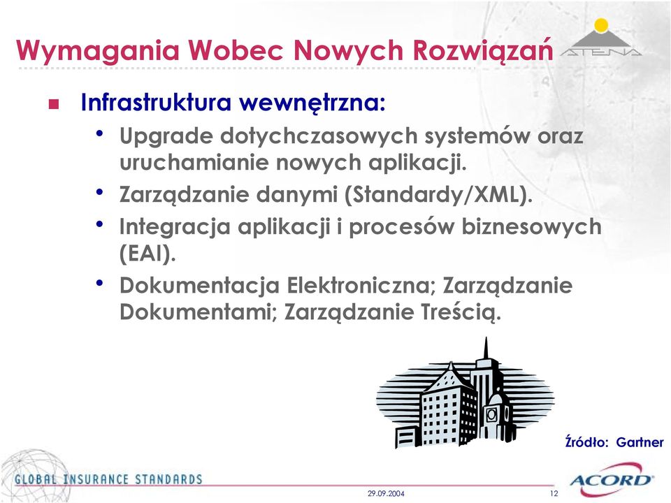 h Interacja aplikacji i procesów biznesowych (EAI).