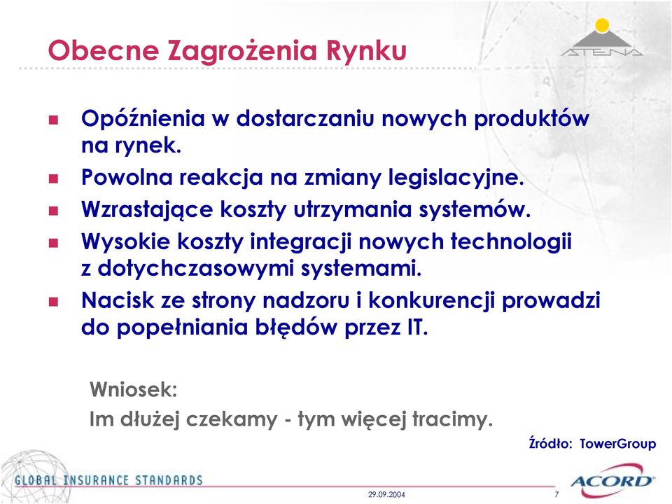 Wysokie koszty interacji nowych technoloii z dotychczasowymi systemami.