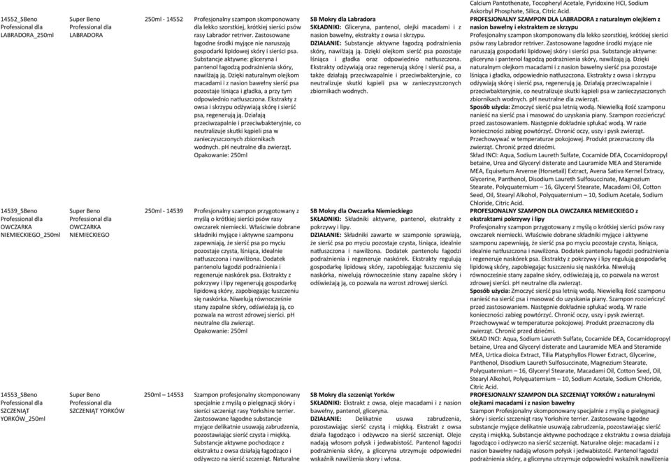 Substancje aktywne: gliceryna i pantenol łagodzą podrażnienia skóry, nawilżają ją.