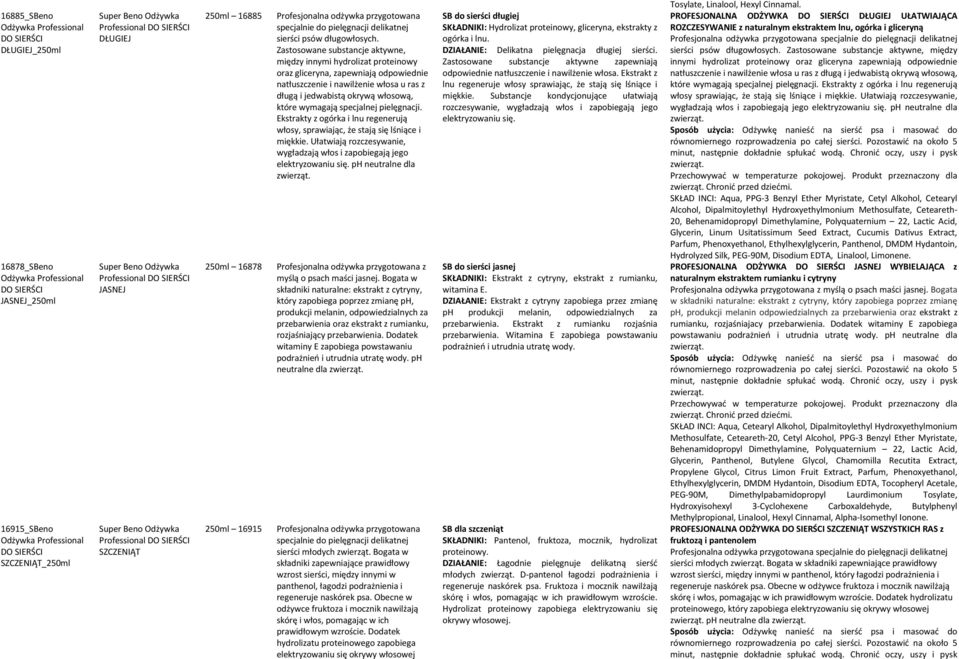 pielęgnacji delikatnej sierści psów długowłosych.