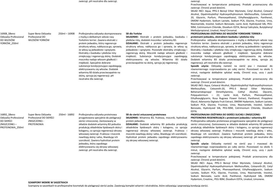 Zawiera ekstrakt z protein jedwabiu, który regeneruje strukturę włosa, nabłyszcza go, sprawia, że włosy są jedwabiste i sprężyste. Ekstrakty z baobabu i płatków róży zmiękczają i regenerują skórę.