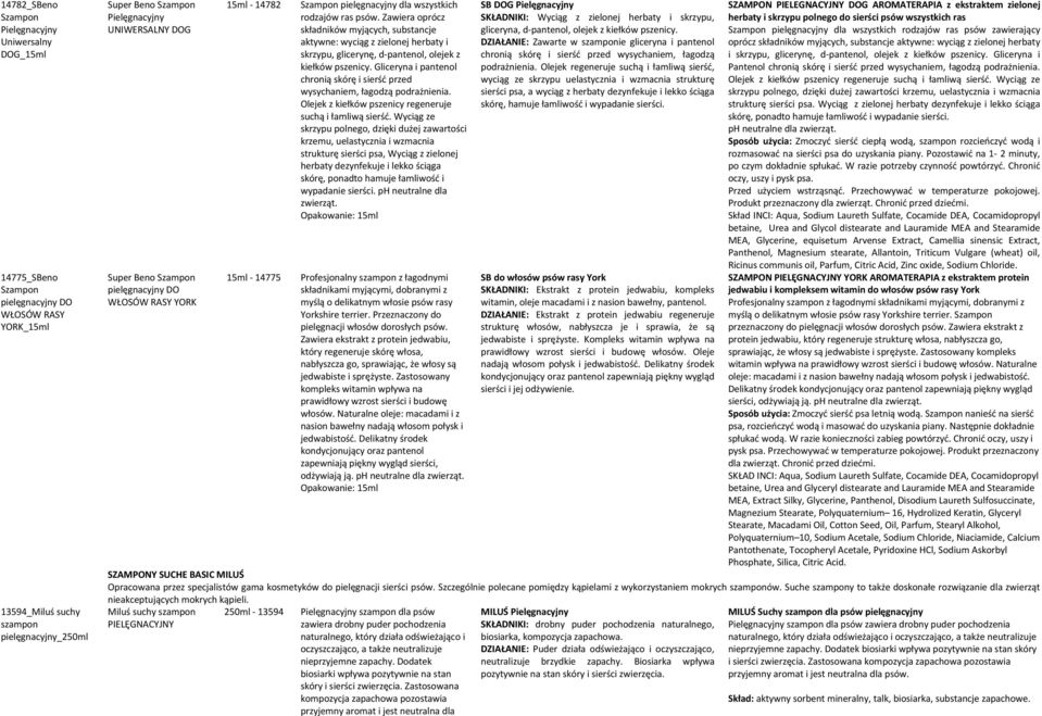 Zawiera oprócz składników myjących, substancje aktywne: wyciąg z zielonej herbaty i skrzypu, glicerynę, d-pantenol, olejek z kiełków pszenicy.