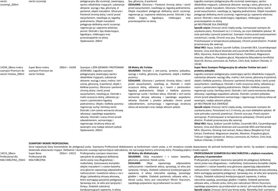 Olejek macadami pielęgnuje delikatną sierść szczeniąt, regeneruje ją i zapewnia właściwy porost. Ekstrakt z lipy działa kojąco, łagodząco, relaksująco oraz przeciwzapalnie na skórę.