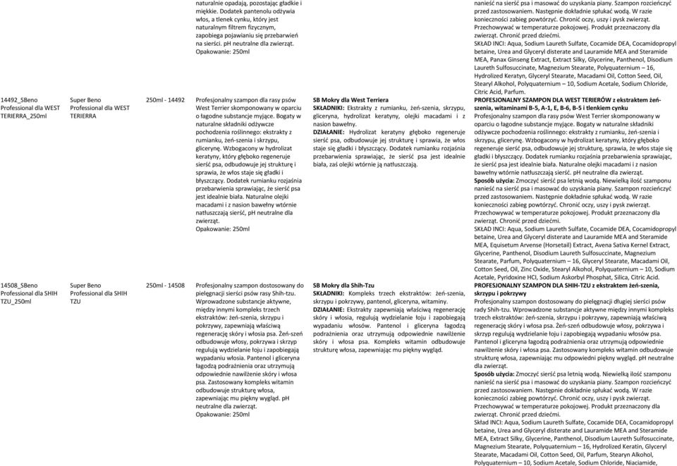 ph neutralne dla 250ml - 14492 Profesjonalny dla rasy psów West Terrier skomponowany w oparciu o łagodne substancje myjące.