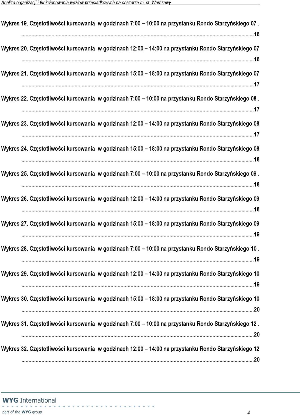 Częstotliwości kursowania w godzinach 12:00 14:00 na przystanku 08...17 Wykres 24. Częstotliwości kursowania w godzinach 15:00 18:00 na przystanku 08...18 Wykres 25.