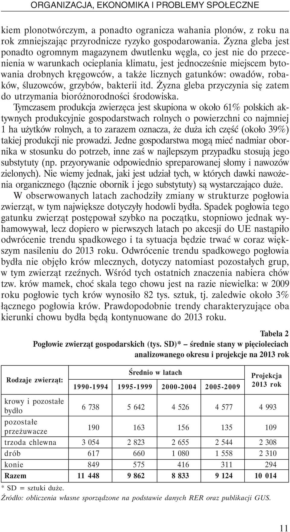 gatunków: owadów, robaków, śluzowców, grzybów, bakterii itd. Żyzna gleba przyczynia się zatem do utrzymania bioróżnorodności środowiska.