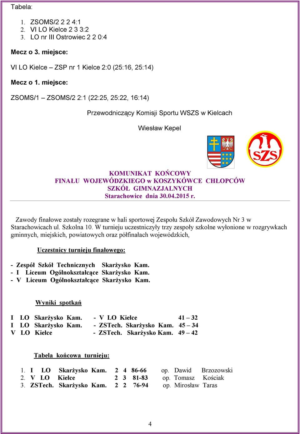 Starachowice dnia 30.04.2015 r. Zawody finałowe zostały rozegrane w hali sportowej Zespołu Szkół Zawodowych Nr 3 w Starachowicach ul. Szkolna 10.