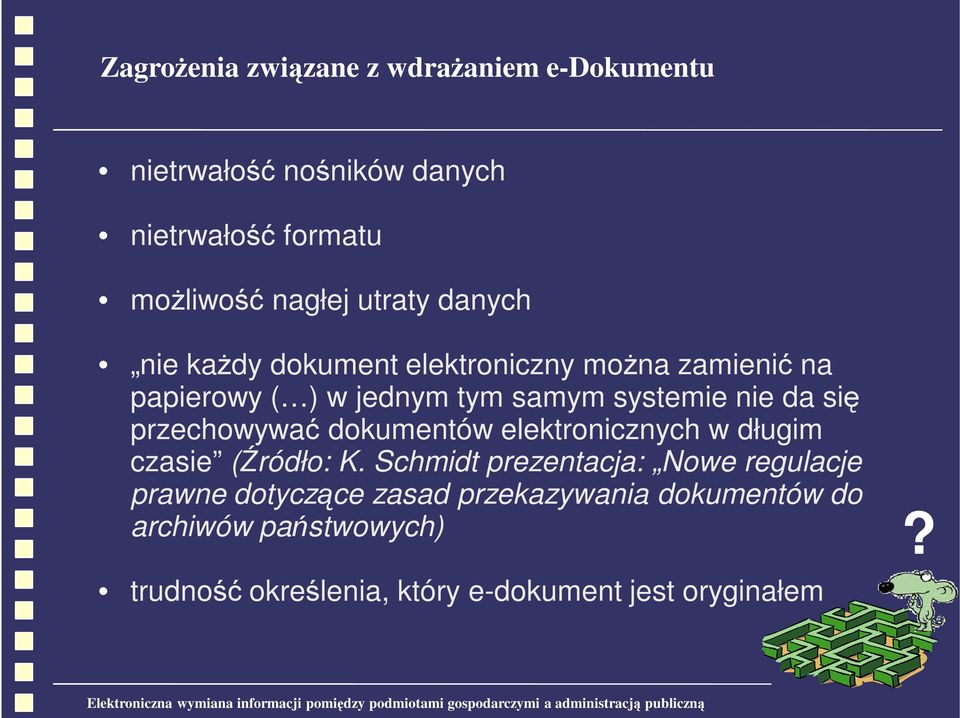 się przechowywać dokumentów elektronicznych w długim czasie (Źródło: K.