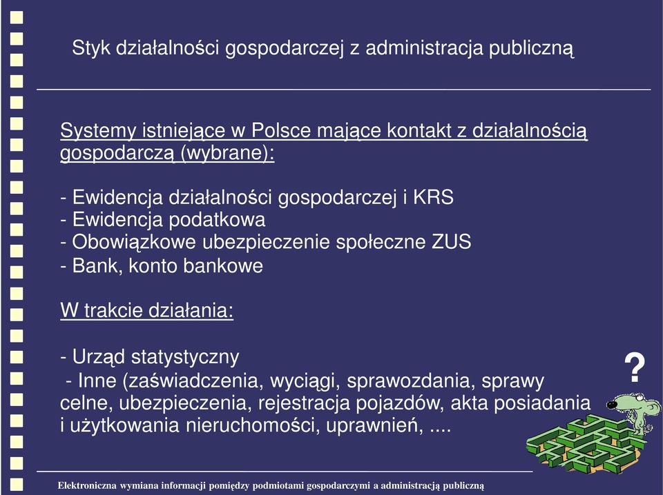 społeczne ZUS - Bank, konto bankowe W trakcie działania: - Urząd statystyczny - Inne (zaświadczenia, wyciągi,