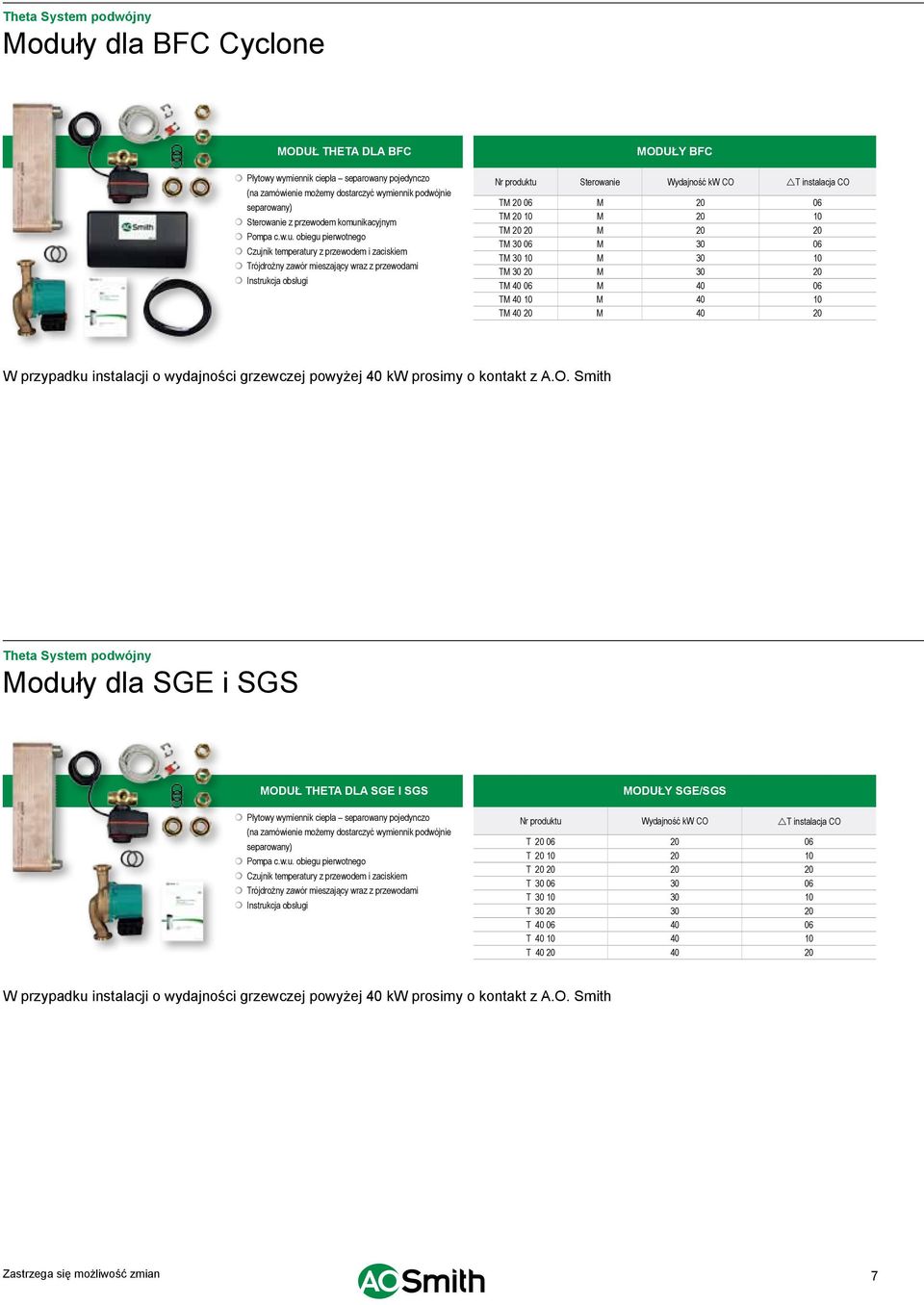 20 06 M 20 06 M 20 10 M 20 10 M 20 20 M 20 20 M 30 06 M 30 06 M 30 10 M 30 10 M 30 20 M 30 20 M 40 06 M 40 06 M 40 10 M 40 10 M 40 20 M 40 20 W przypadku instalacji o wydajności grzewczej powyżej 40