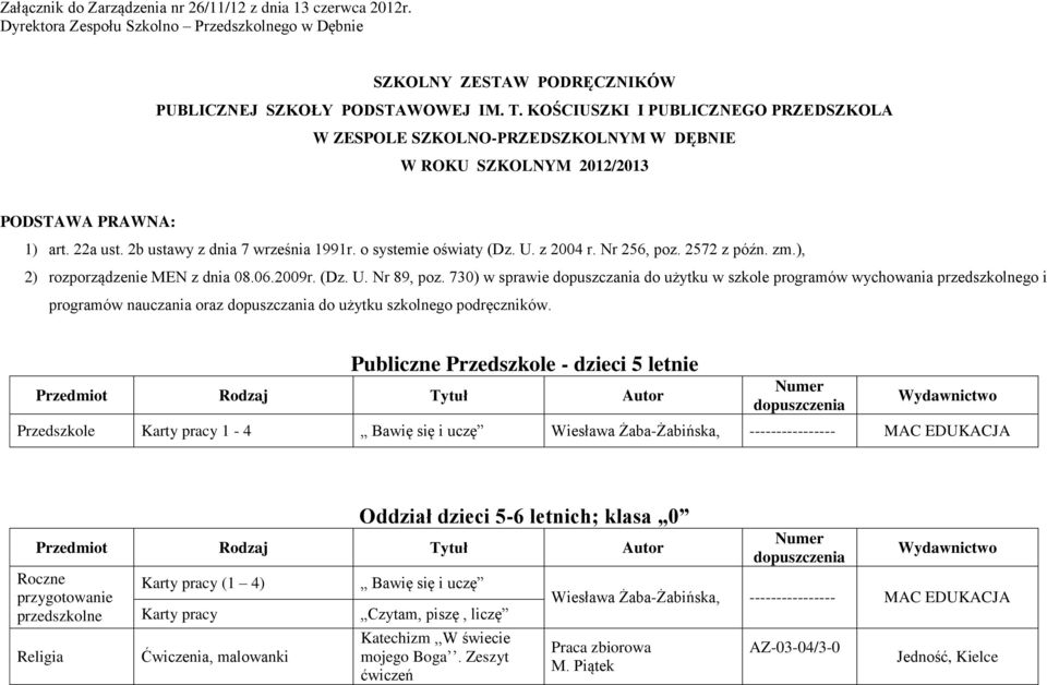 z 2004 r. Nr 256, poz. 2572 z późn. zm.), 2) rozporządzenie MEN z dnia 08.06.2009r. (Dz. U. Nr 89, poz.