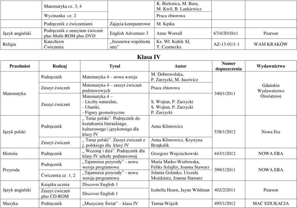 Czarnecka Matematyka Język polski Historia Przyroda Matematyka 4 nowa wersja Matematyka 4 zeszyt ćwiczeń podstawowych Matematyka 4 - Liczby naturalne, - Ułamki, - Figury geometryczne Teraz polski.