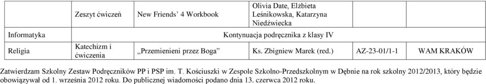 ) AZ-23-01/1-1 WAM KRAKÓW Zatwierdzam Szkolny Zestaw ów PP i PSP im. T.