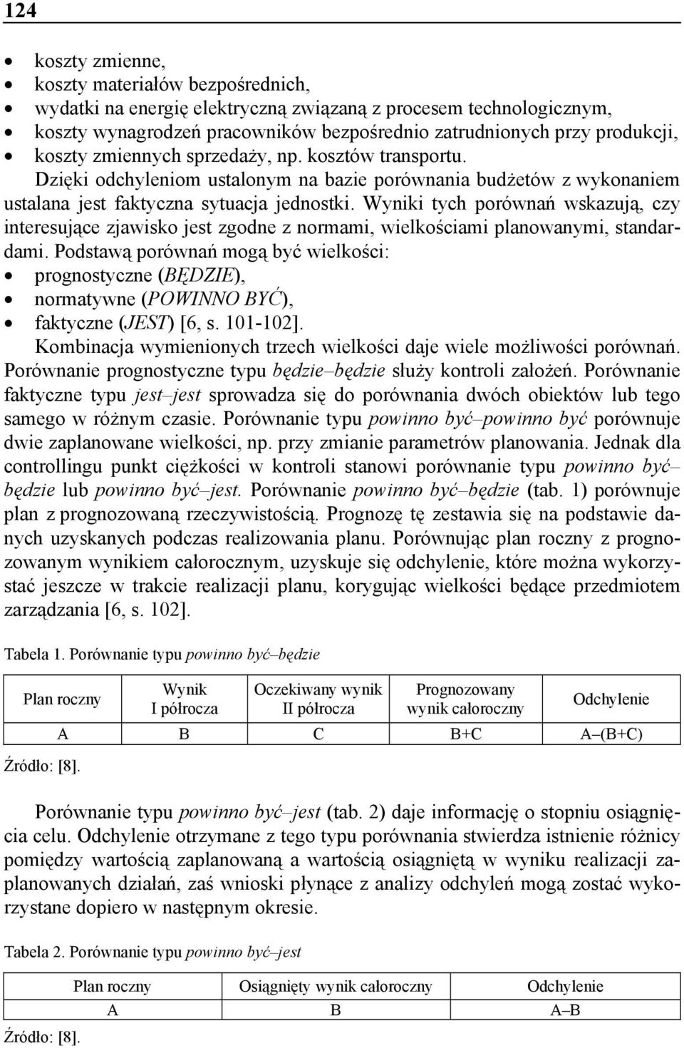 Wyniki tych porównań wskazują, czy interesujące zjawisko jest zgodne z normami, wielkościami planowanymi, standardami.