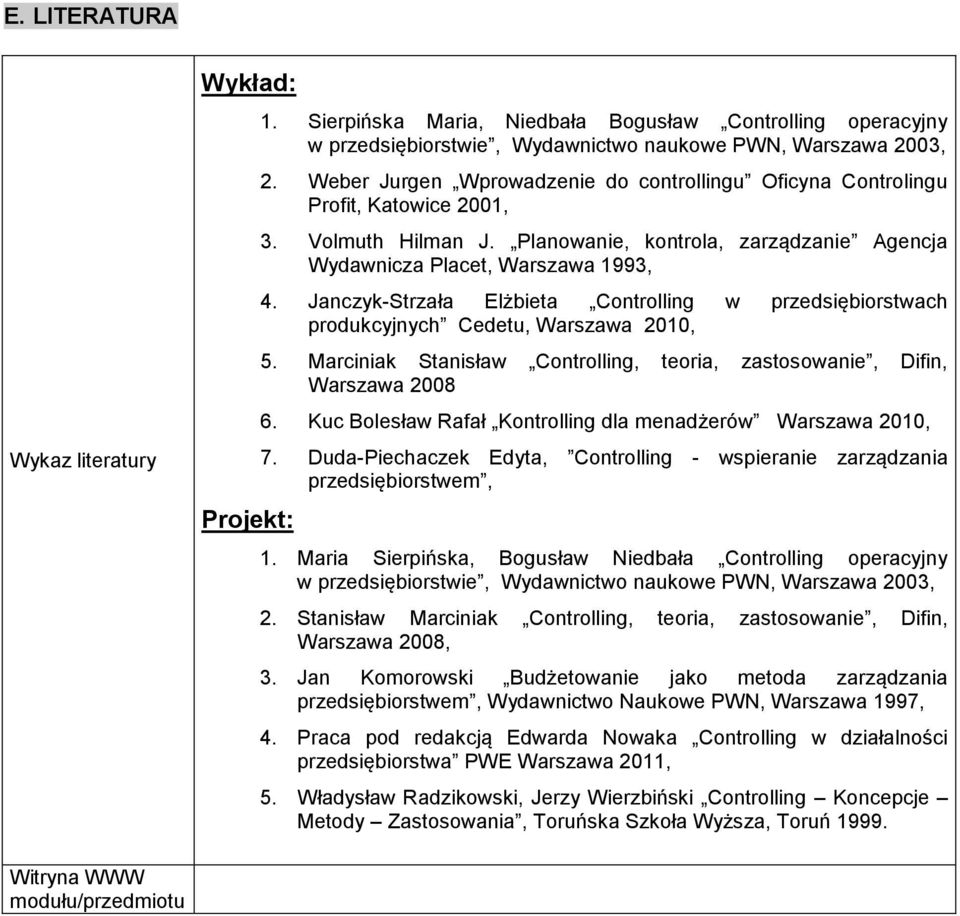 Janczyk-Strzała Elżbieta Controlling w przedsiębiorstwach produkcyjnych Cedetu, Warszawa 2010, 5. Marciniak Stanisław Controlling, teoria, zastosowanie, Difin, Warszawa 2008 6.