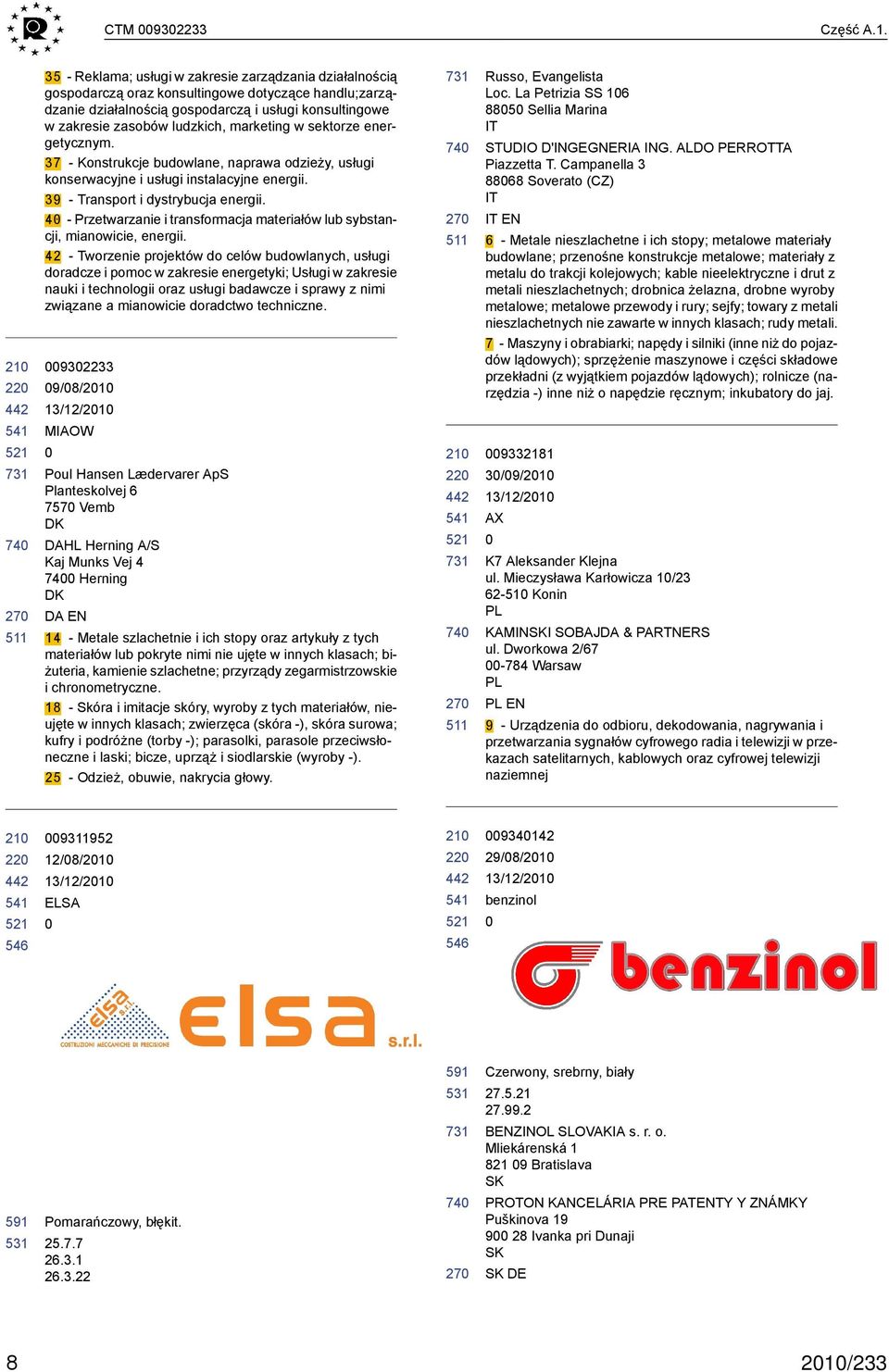 marketing w sektorze energetycznym. 37 - Konstrukcje budowlane, naprawa odzieży, usługi konserwacyjne i usługi instalacyjne energii. 39 - Transport i dystrybucja energii.