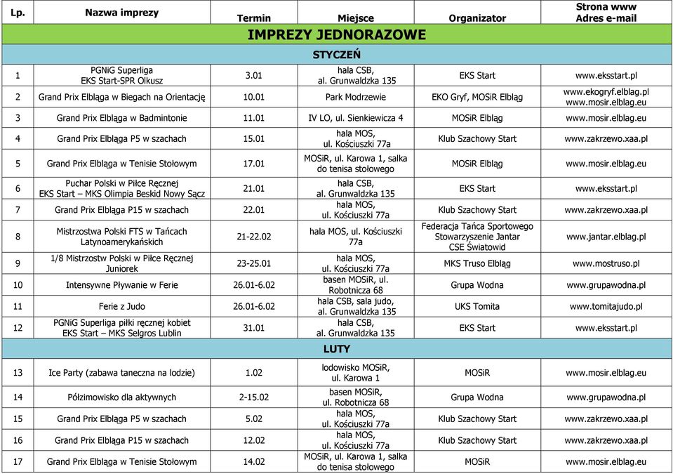 01 5 Grand Prix Elbląga w Tenisie Stołowym 17.01 6 Puchar Polski w Piłce Ręcznej MKS Olimpia Beskid Nowy Sącz 21.01 7 Grand Prix Elbląga P15 w szachach 22.