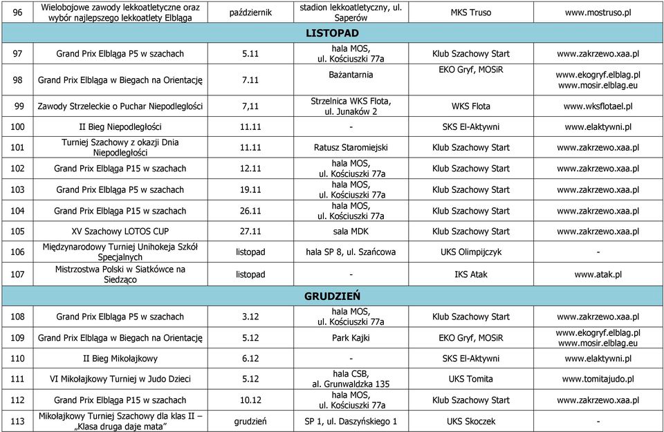 pl 100 II Bieg Niepodległości 11.11 - SKS El-Aktywni www.elaktywni.pl 101 Turniej Szachowy z okazji Dnia Niepodległości 102 Grand Prix Elbląga P15 w szachach 12.