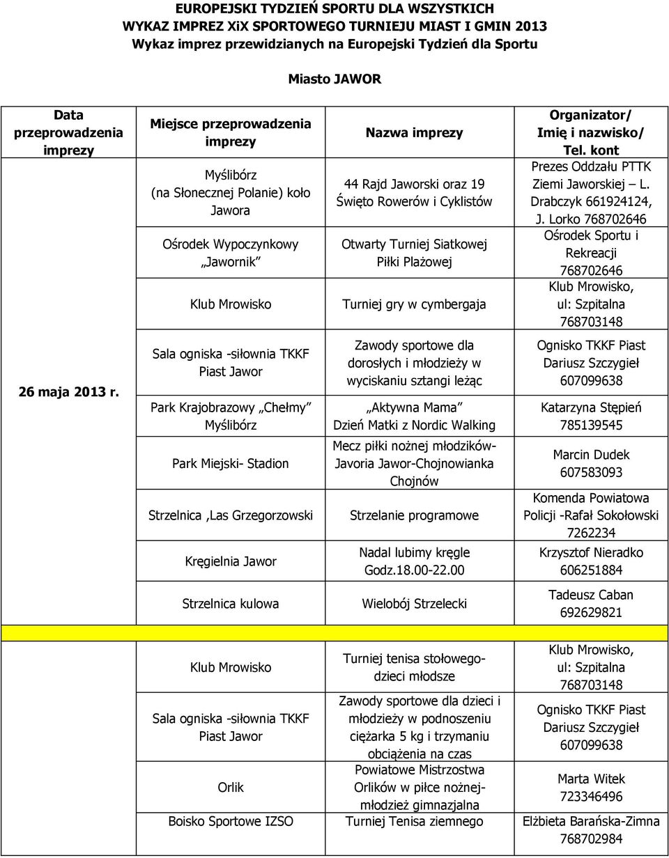 Piłki Plażowej Turniej gry w cymbergaja Organizator/ Imię i nazwisko/ Tel. kont Prezes Oddzału PTTK Ziemi Jaworskiej L. Drabczyk 661924124, J.