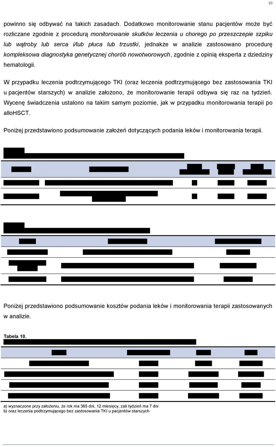 w analizie zastosowano procedurę kompleksowa diagnostyka genetycznej chorób nowotworowych, zgodnie z opinią eksperta z dziedziny hematologii.