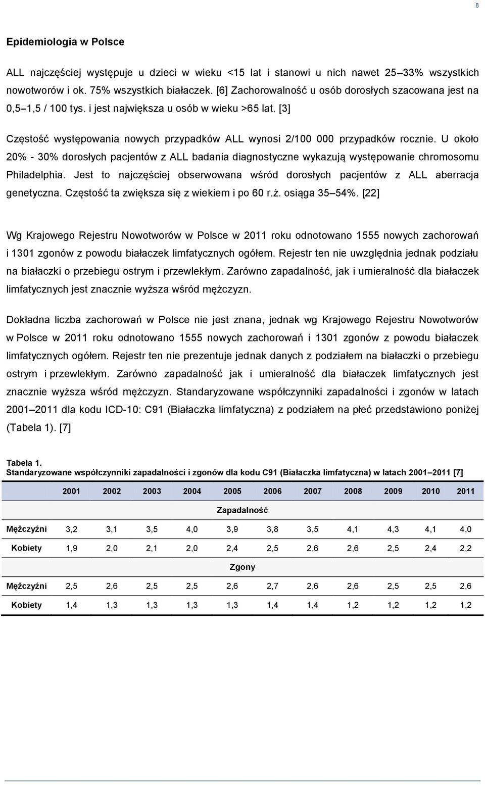 U okoo 20% - 30% dorosych pacjentów z ALL badania diagnostyczne wykazują występowanie chromosomu Philadelphia. Jest to najczęściej obserwowana wśród dorosych pacjentów z ALL aberracja genetyczna.