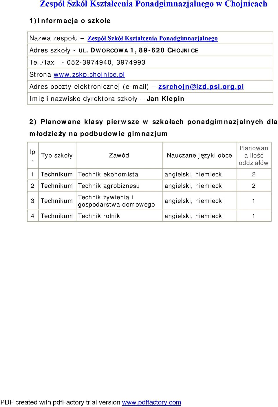 pl Imię i nazwisko dyrektora szkoły Jan Klepin 2) Planowane klasy pierwsze w szkołach ponadgimnazjalnych dla młodzieży na podbudowie gimnazjum lp.