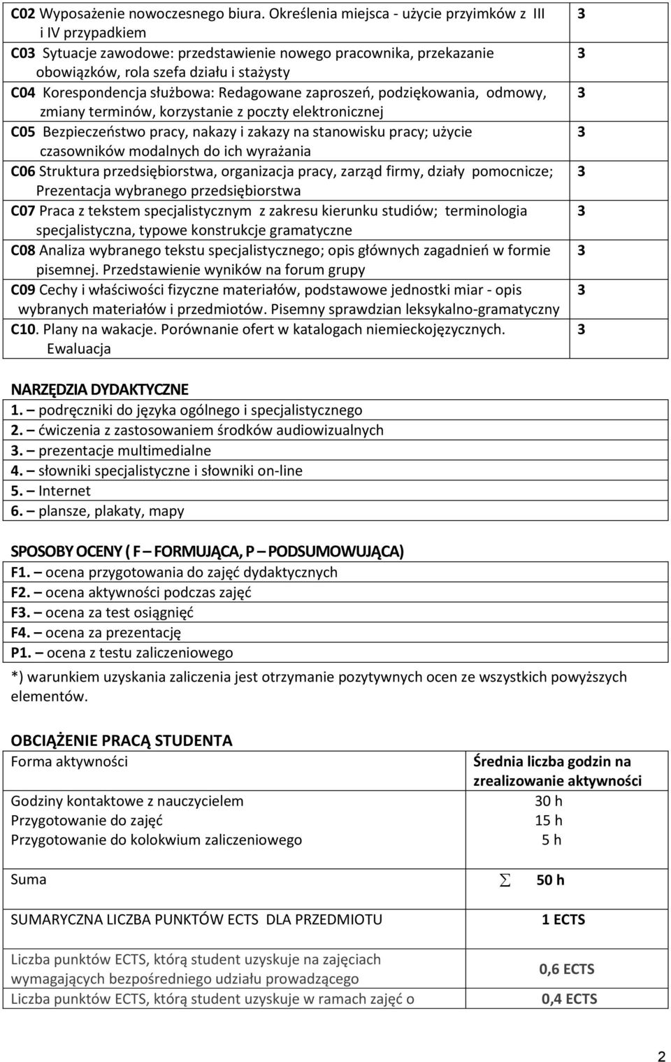 Redagowane zaproszeń, podziękowania, odmowy, zmiany terminów, korzystanie z poczty elektronicznej C05 Bezpieczeństwo pracy, nakazy i zakazy na stanowisku pracy; użycie czasowników modalnych do ich