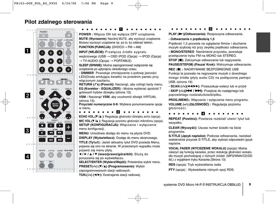 FUNCTION (FUNKCJA): (DVD/CD FM AM) INPUT (WEJŚCIE): Przełącza źródło sygnału wejściowego (USB OSD IPOD (Opcja) IPOD (Opcja) TV-AUDIO (Opcja) PORTABLE) SLEEP (SPANIE): Można zaprogramować wyłączenie