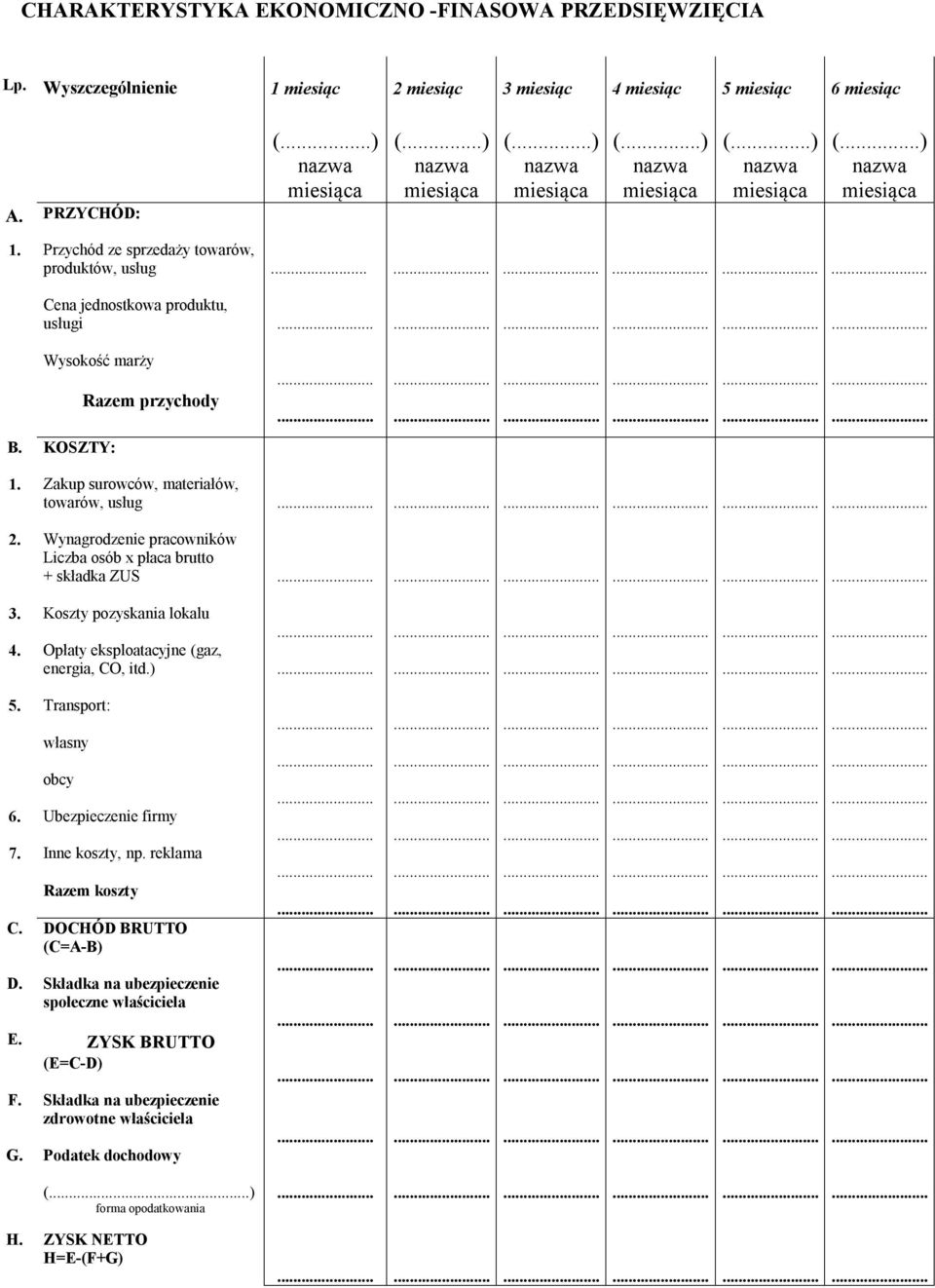 Wynagrodzenie pracowników Liczba osób x płaca brutto + składka ZUS 3. Koszty pozyskania lokalu 4. Opłaty eksploatacyjne (gaz, energia, CO, itd.) 5. Transport: własny obcy 6. Ubezpieczenie firmy 7.