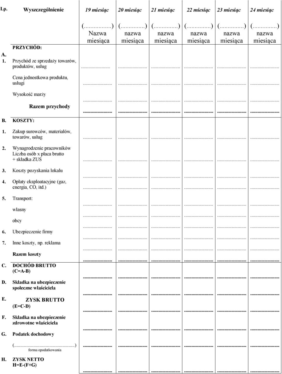 Opłaty eksploatacyjne (gaz, energia, CO, itd.) 5. Transport: własny obcy 6. Ubezpieczenie firmy 7. Inne koszty, np. reklama Razem koszty C. DOCHÓD BRUTTO (C=A-B) D.