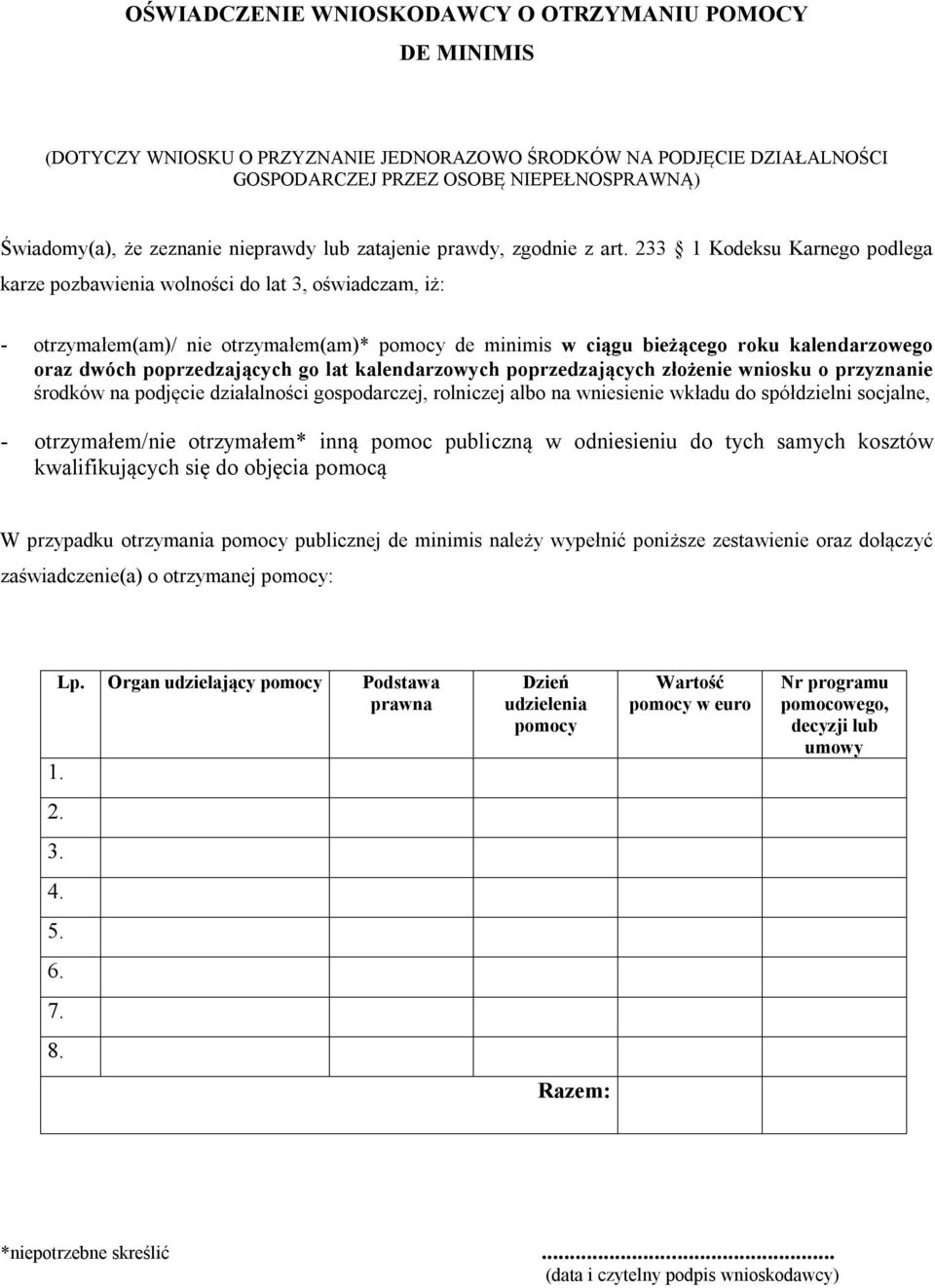 233 1 Kodeksu Karnego podlega karze pozbawienia wolności do lat 3, oświadczam, iż: - otrzymałem(am)/ nie otrzymałem(am)* pomocy de minimis w ciągu bieżącego roku kalendarzowego oraz dwóch