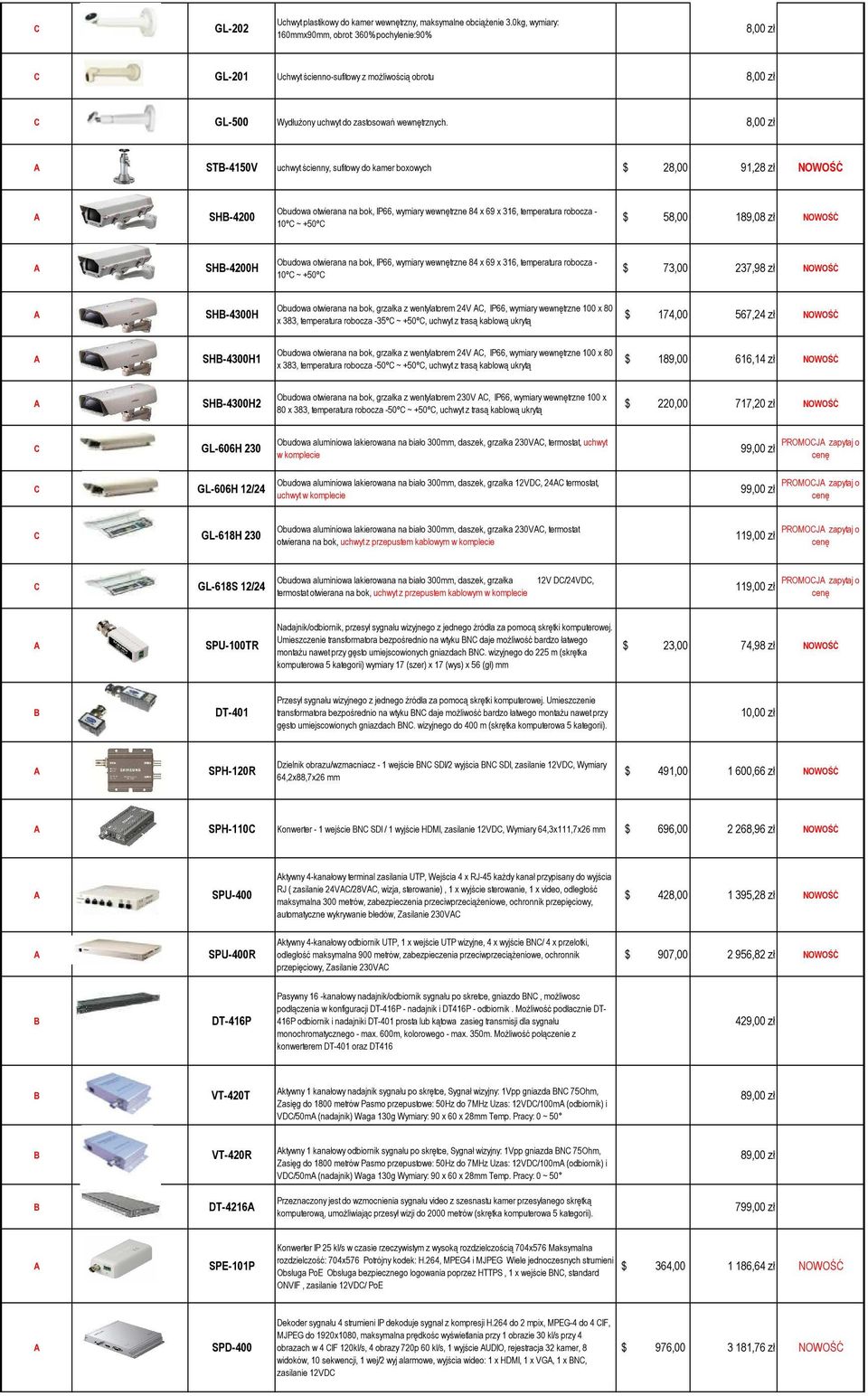 8,00 zł ST-4150V uchwyt ścienny, sufitowy do kamer boxowych 28,00 91,28 zł NOWOŚĆ SH-4200 Obudowa otwierana na bok, IP66, wymiary wewnętrzne 84 x 69 x 316, temperatura robocza - 10º ~ +50º 58,00