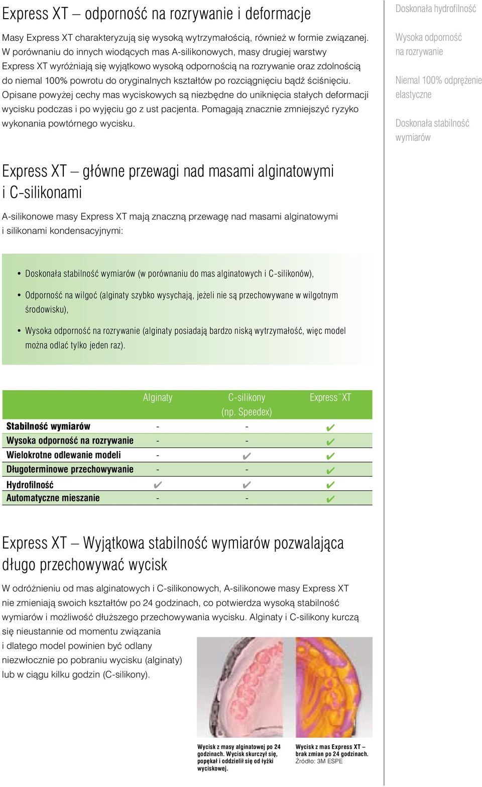 kształtów po rozciàgni ciu bàdê ÊciÊni ciu. Opisane powy ej cechy mas wyciskowych sà niezb dne do unikni cia stałych deformacji wycisku podczas i po wyj ciu go z ust pacjenta.