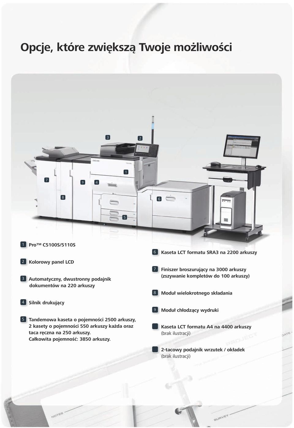 Całkowita pojemność: 3850 arkuszy.