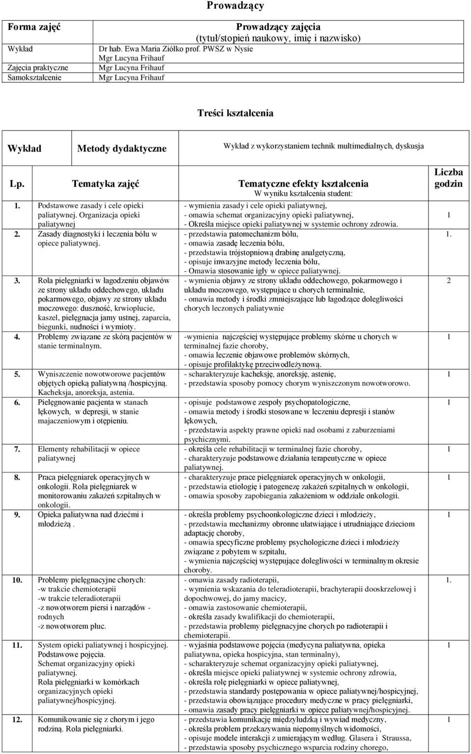 Tematyka zajęć Tematyczne efekty kształcenia W wyniku kształcenia student:. Podstawowe zasady i cele opieki Organizacja opieki paliatywnej 2. Zasady diagnostyki i leczenia bólu w opiece 3.